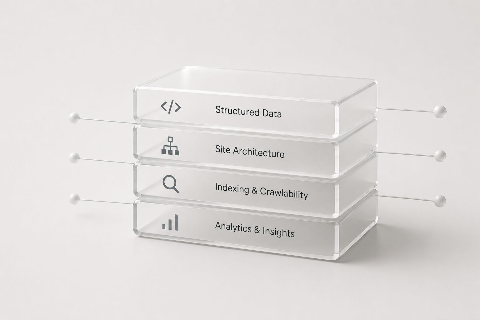 Stacked glass layers labelled Structured Data, Site Architecture, Indexing and Analytics